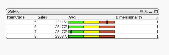 Hide linear gauge  mini chart from Total line.PNG